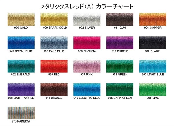 ポリエステルメタリックスレッド／A（細）